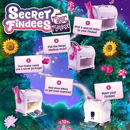 Playing instructions for SECRET FINDEES PINK MAGIC MAILBOX PLAYSET